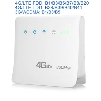 300Mbps Wifi Routerek, 4G LTE CPE Mobil Router LAN Port Támogatja a SIM-Kártya Hordozható, Vezeték nélküli, Wifi Router-EU-Csatlakozó
